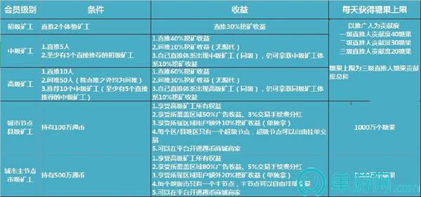 云顶4008集团手机登录